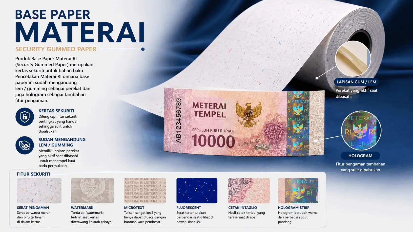 Base Paper Materai RI