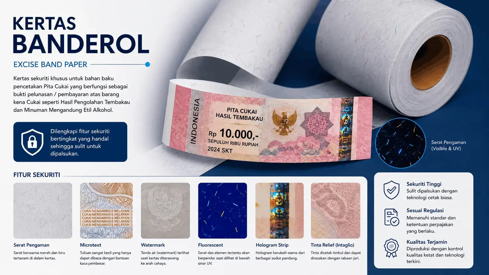 Kertas Banderol